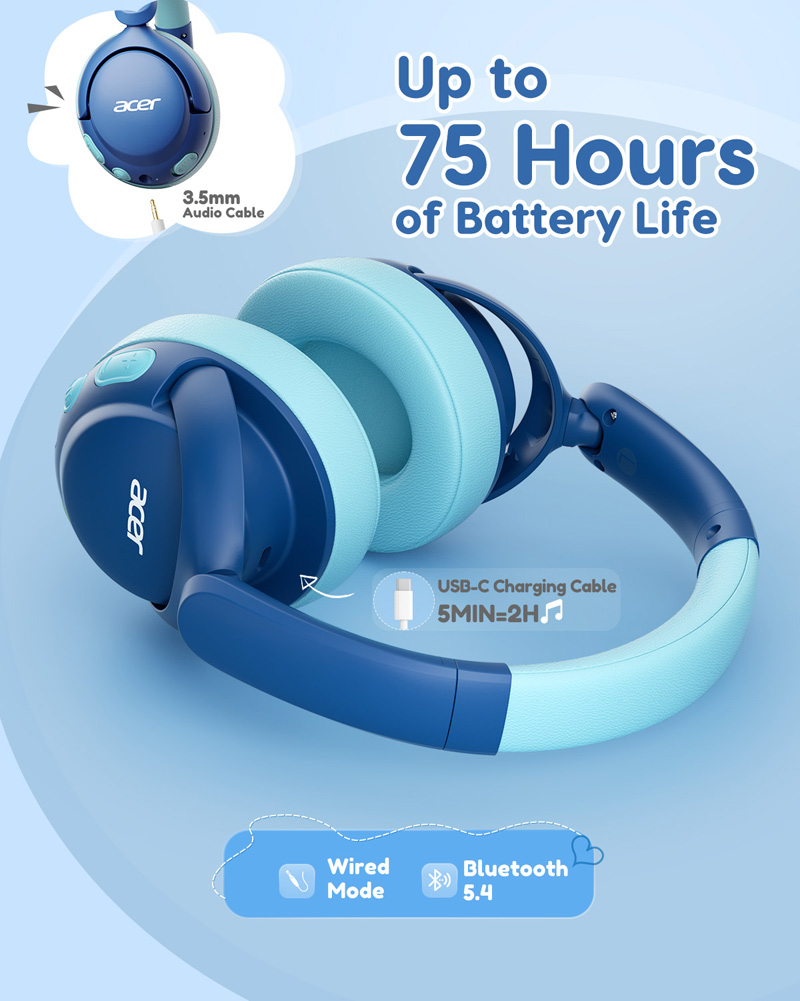 Fones de Ouvido Bluetooth 5.4  - Anc Wireless Over Ear Headphones avaliação e preço