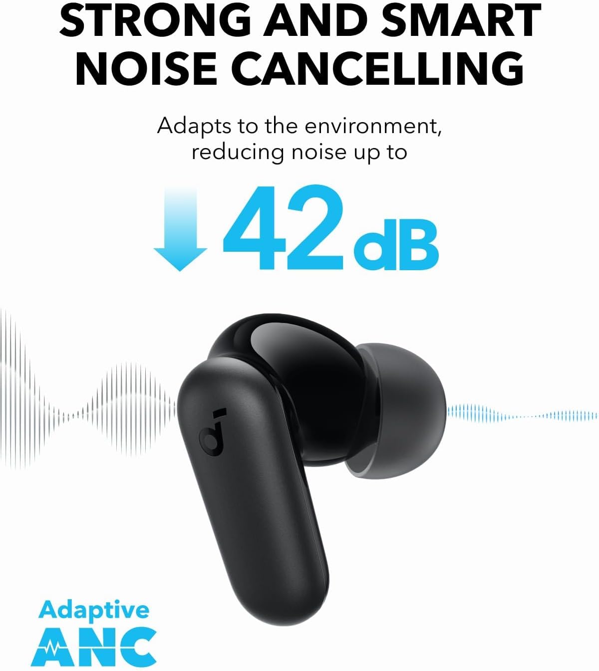 Fones de Ouvido Bluetooth Anke - Headphones avaliação e preço