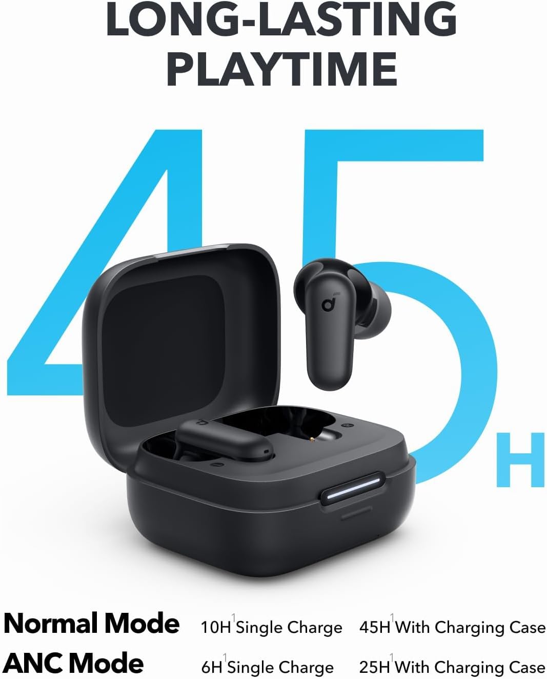 Fones de Ouvido Bluetooth Anke - Headphones avaliação e preço