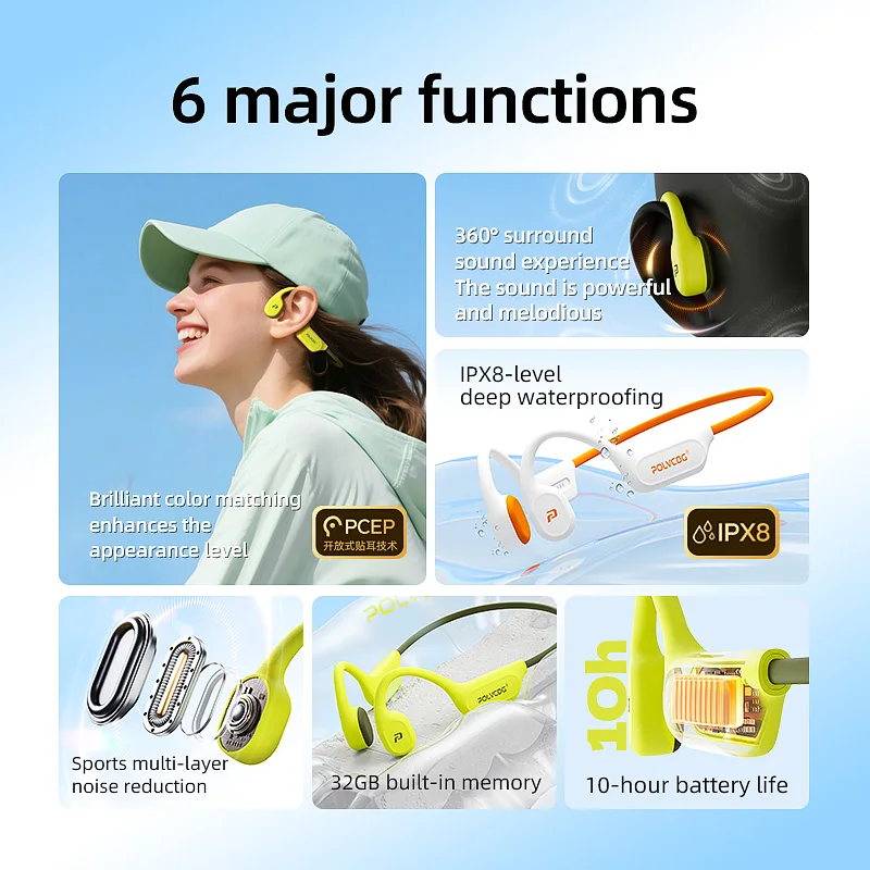 Fones de Ouvido por Condução Ó - Type C Wired Earphones With Mic avaliação e preço
