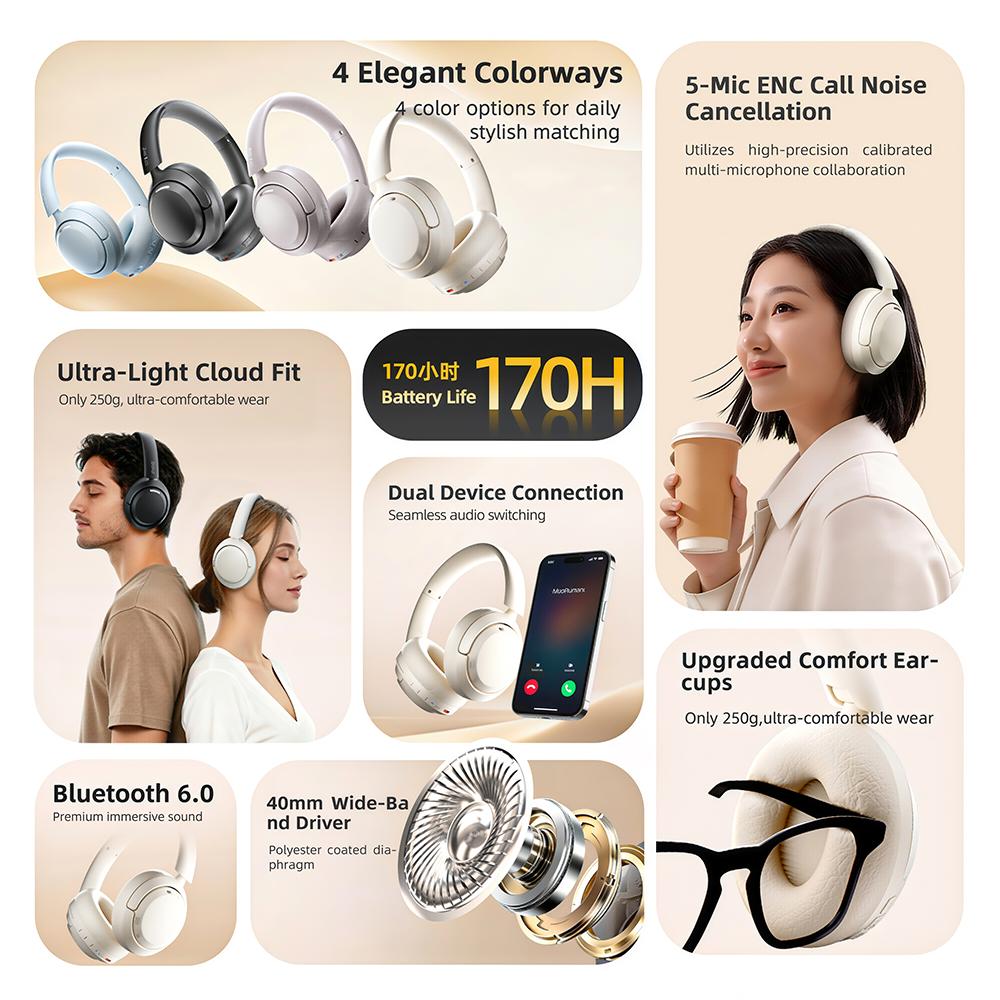Fones de Ouvido Sem Fio HaaYot - Anc Wireless Over Ear Headphones avaliação e preço
