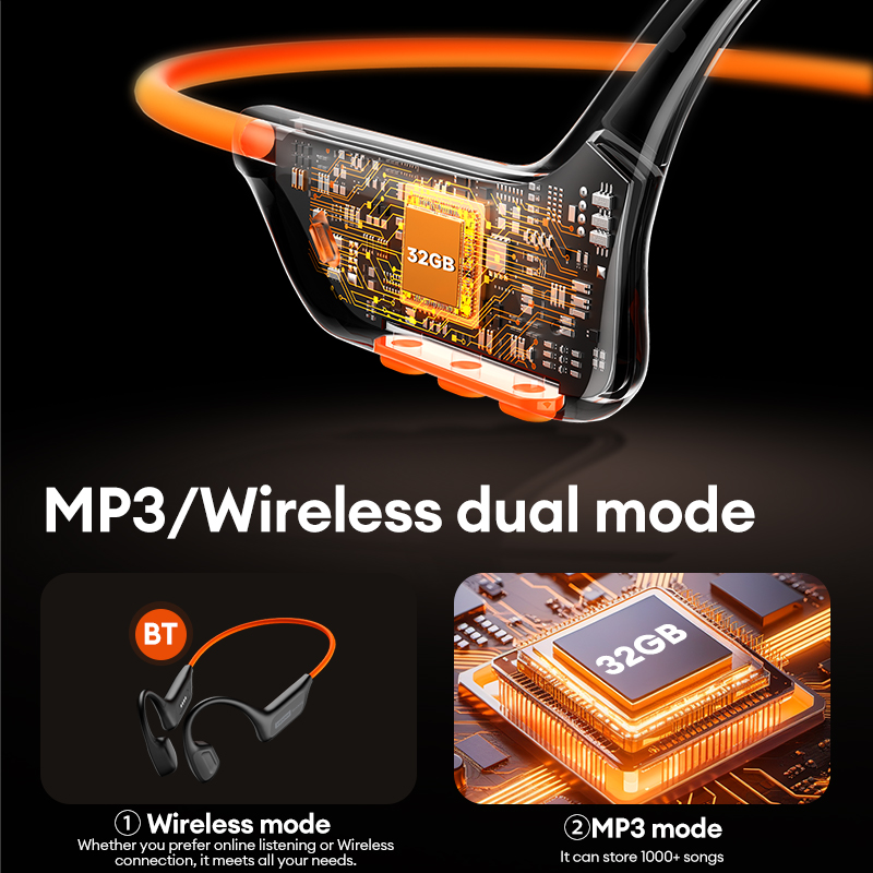 Fone de ouvido Lenovo S106 com - Bone Conduction Running Headphones avaliação e preço