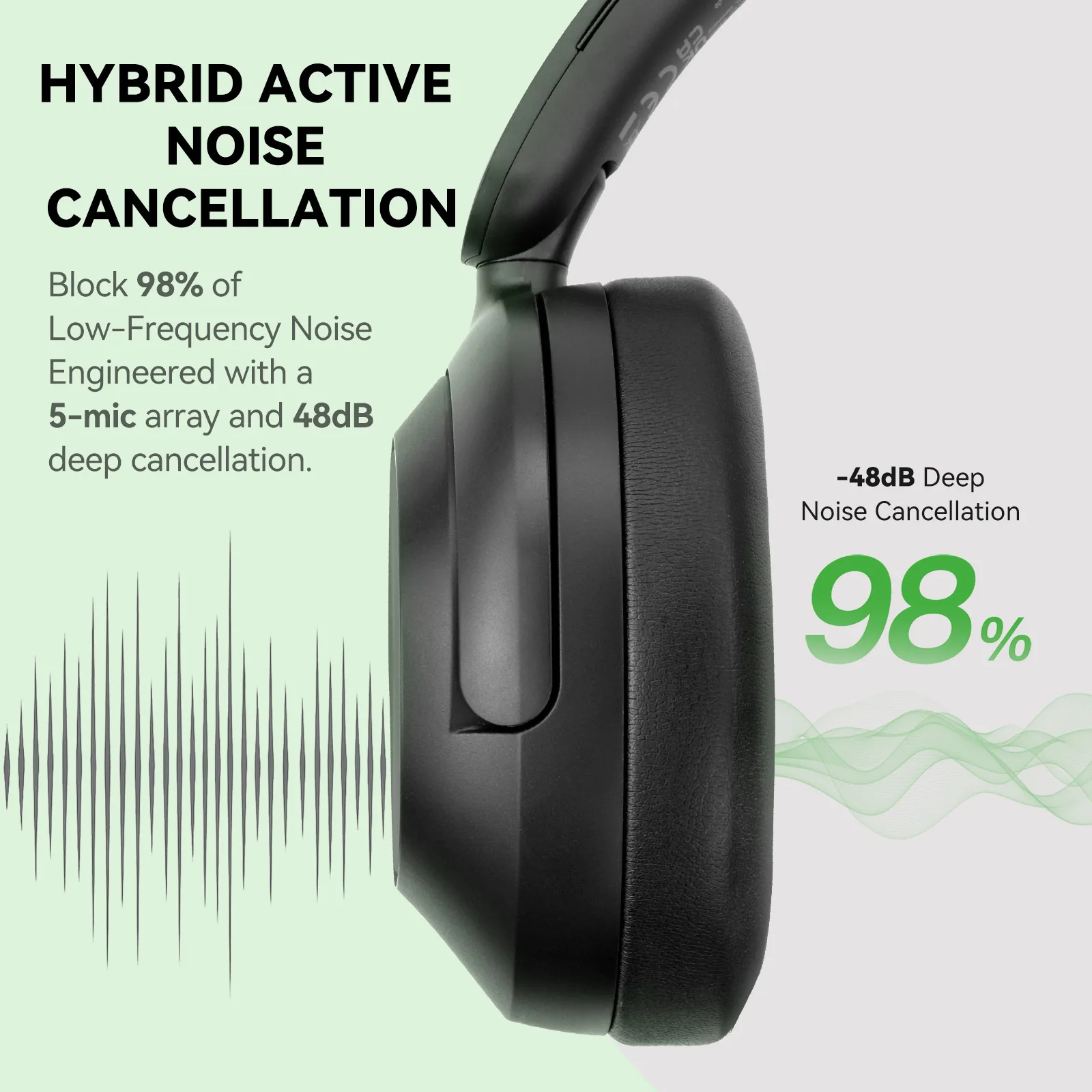 Oneodio A6 ANC Fones de ouvido - Type C Wired Earphones With Mic avaliação e preço
