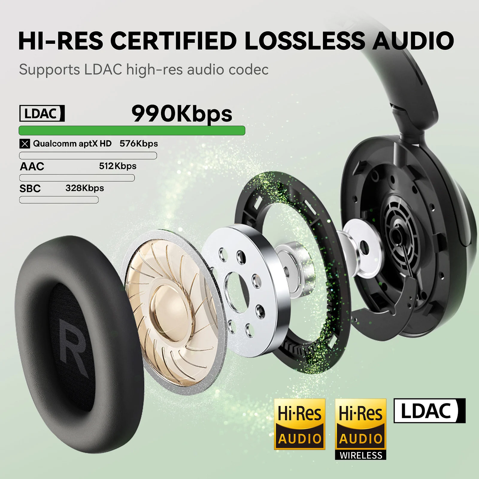 Oneodio A6 ANC Fones de ouvido - Type C Wired Earphones With Mic avaliação e preço