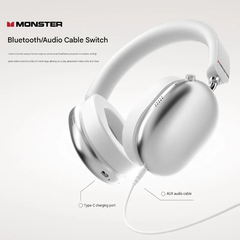 Monster AH100, fones de ouvido - Anc Wireless Over Ear Headphones avaliação e preço